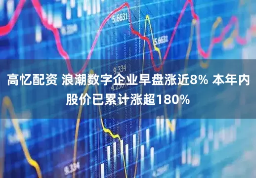 高忆配资 浪潮数字企业早盘涨近8% 本年内股价已累计涨超180%